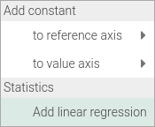 Add linear regression