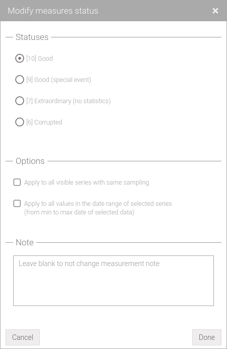 Window for changing the status of the measures