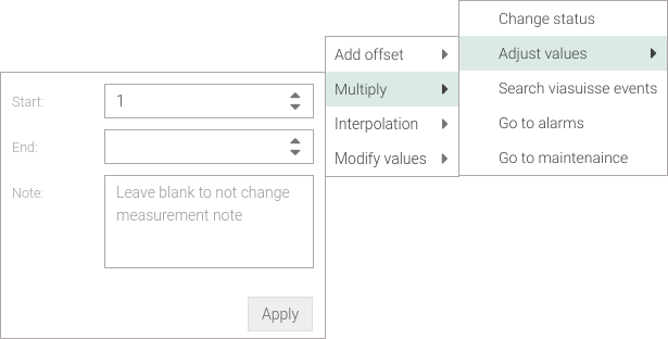 Charts: correct data by multiplying values