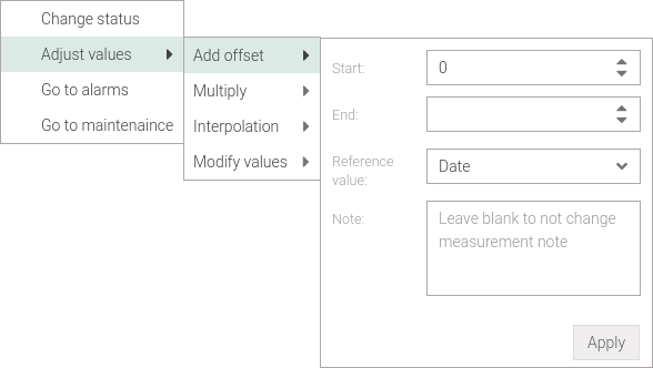 Reports: correct data by adding compensation