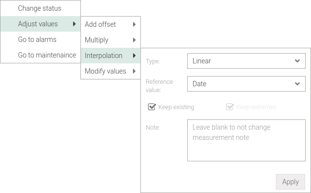 Reports: data interpolation