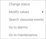 Charts: contextual menu for modifying status/values