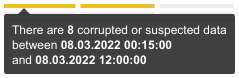 Tooltip for corrupted or suspected data