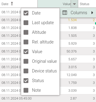 Display hidden columns