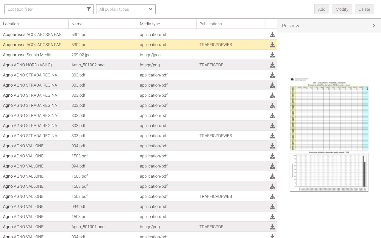 Documents list with preview