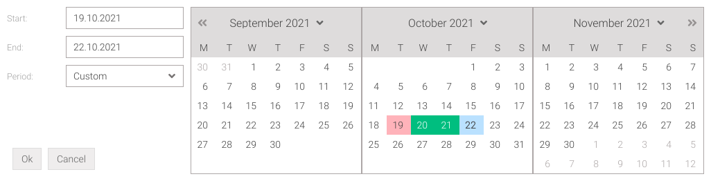 Filter by date range