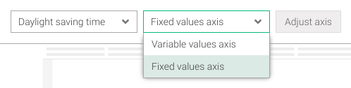 Values axis fixed