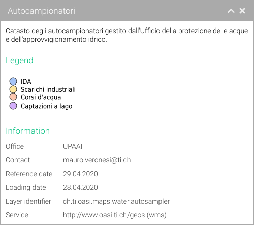 Layer information