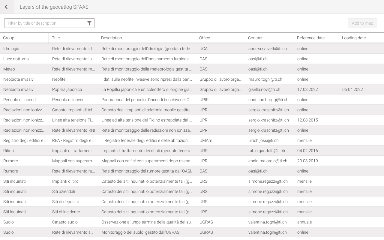 Layers list present in a geocatalogue
