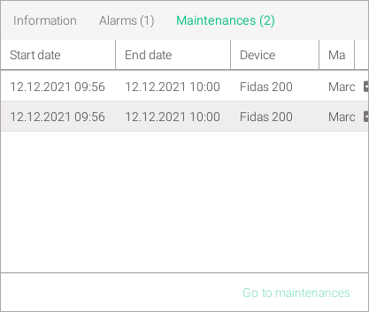 Measurement system(s) maintenances