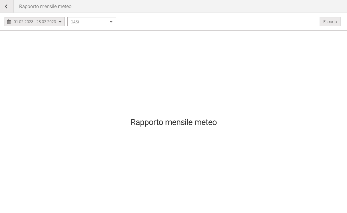 Monthly meteo report view