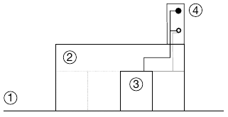 Scheme of the measurement network