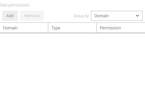 OASI permissions