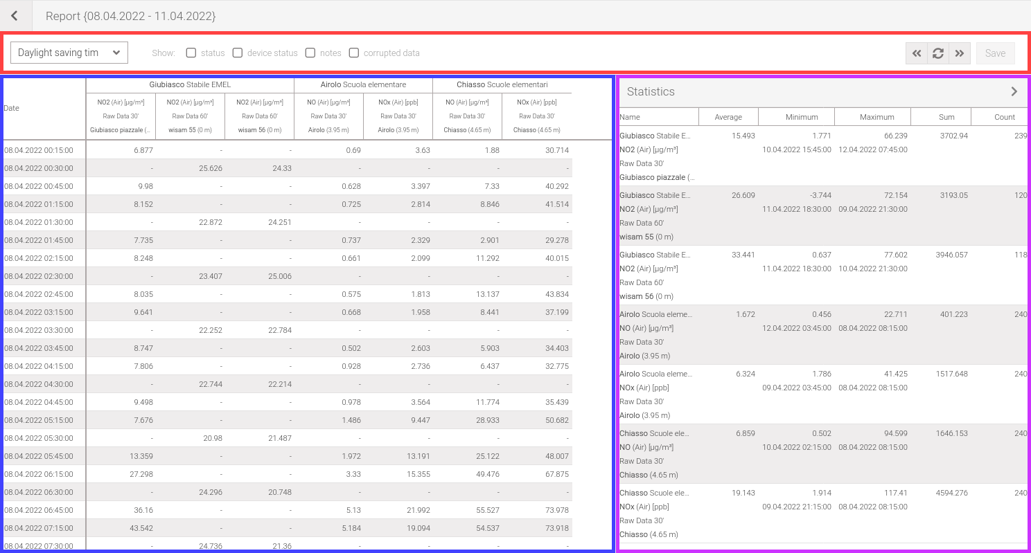 Report user interface
