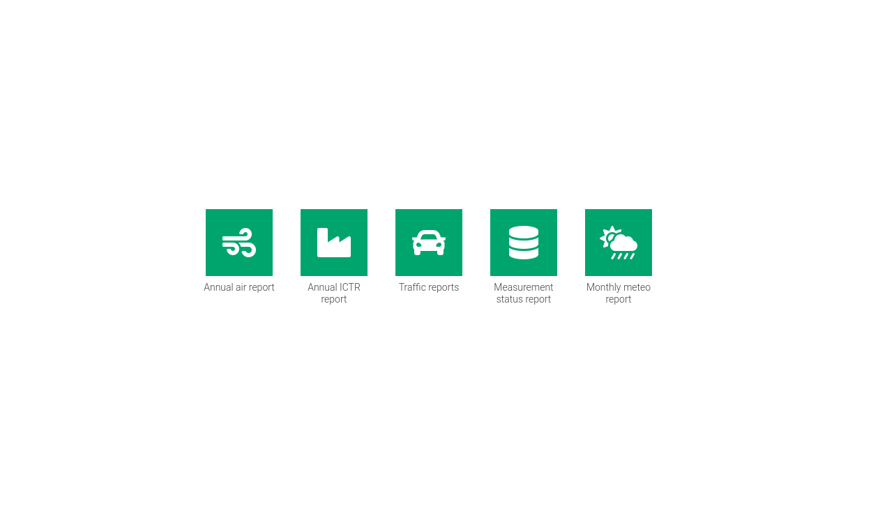 List of reports