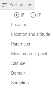 Dropdown menu 'Sort by...'