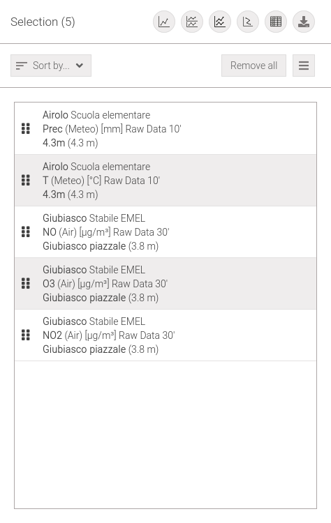 Selection list