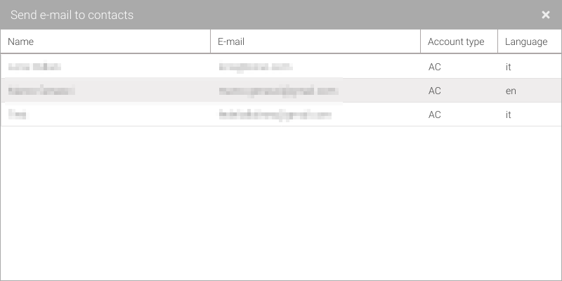 Users list to send the e-mail