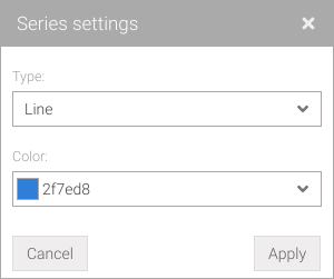 Series settings