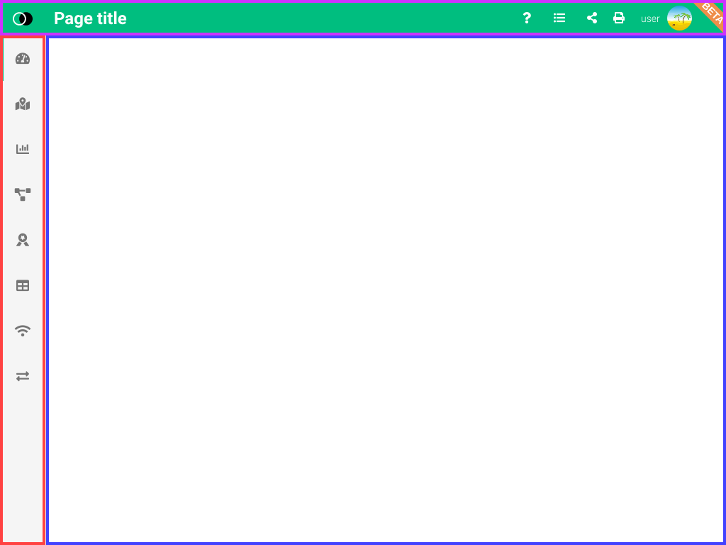 graphical user interface structure