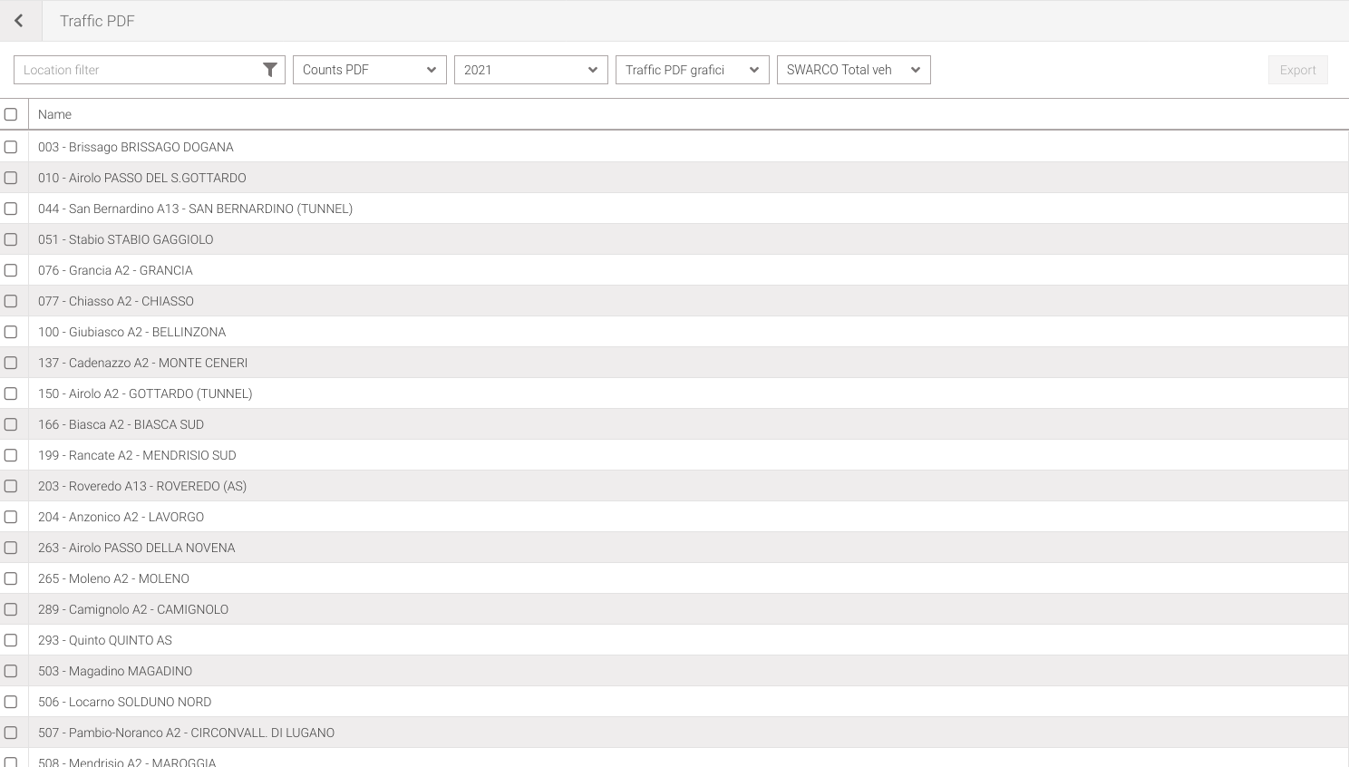 Traffic PDF view