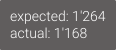 'Total' column tooltip