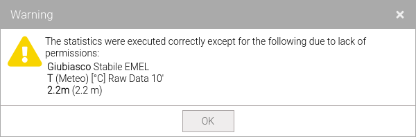 Not calculated statistics warning