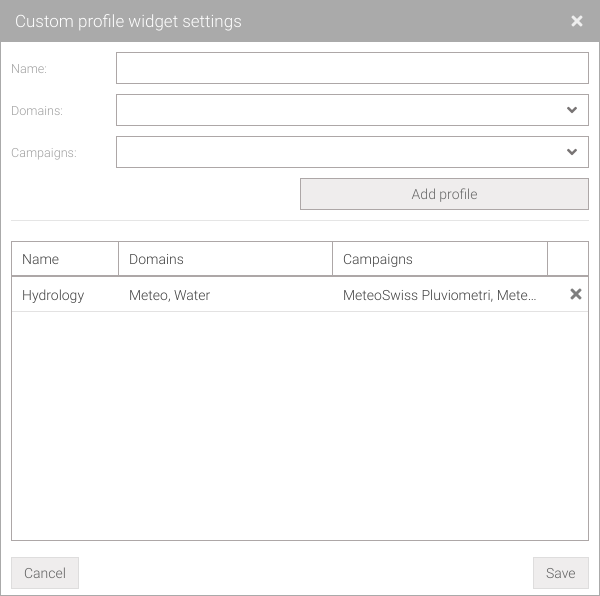 Widget: chart settings