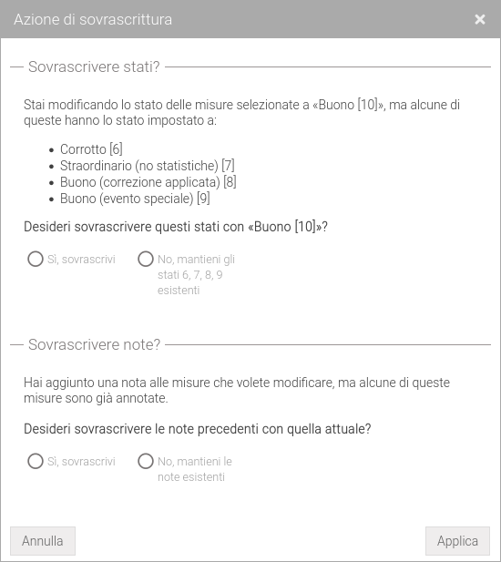 Avviso sovrescrizione degli stati e delle note