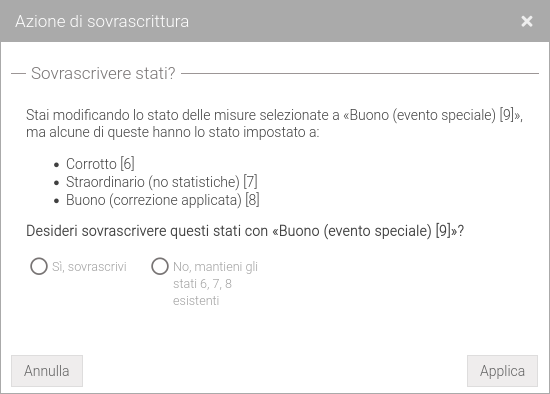 Avviso sovrescrizione degli stati
