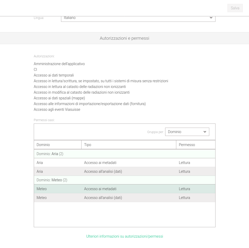 Profilo utente - parte 2